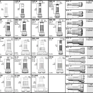 DTH Drill Bits
