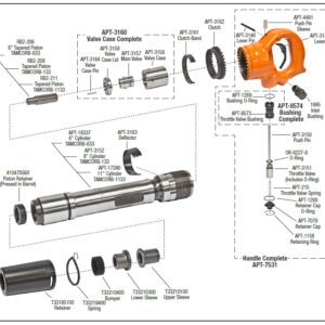 Tamco USA Rivet Buster Parts Breakdown